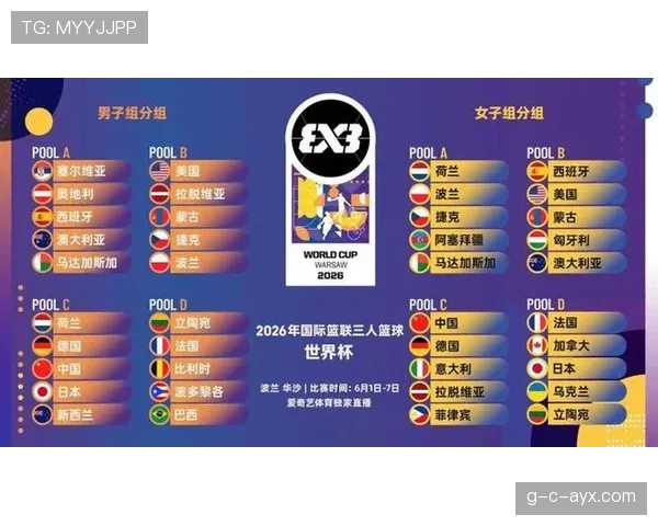 2026世界杯最佳第三如何确定晋级